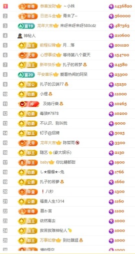 娜扎🧸主播照片