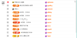 ◐惠主，2388◐的图片