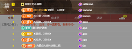 ◐惠主，2388◐的图片