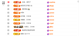 ◐惠主，2388◐的图片