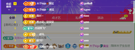 木子kigo暂退了的图片