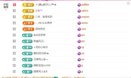 金牌代理❤玲儿❤主播照片