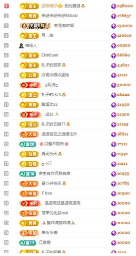 娜扎🧸主播照片