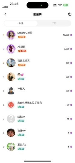 初见💋梦主播照片