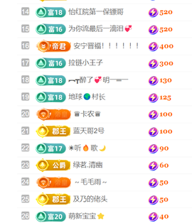 广西壮族姑姑主播照片