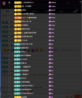 窦窦，家里有事休息了主播照片