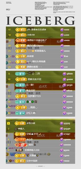 🍀冰雪❤️🍀加油的图片
