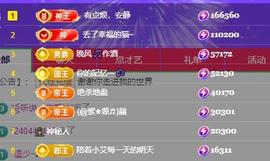 唯爱🌺小艾主播照片