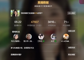 读书去了，有亿点忙主播照片