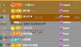小艾29冠感恩大家主播照片