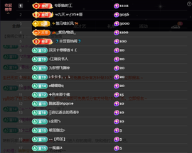 窦窦，家里有事休息了主播照片