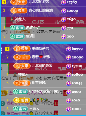 北北💋周年谢谢大家的图片