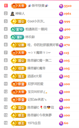 广西壮族姑姑主播照片
