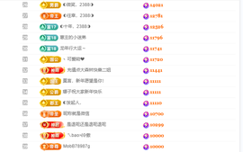 ◑惠主，2388◐的图片