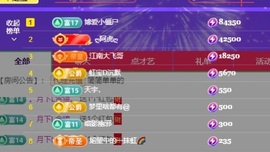 虹宝❣️乖主播照片