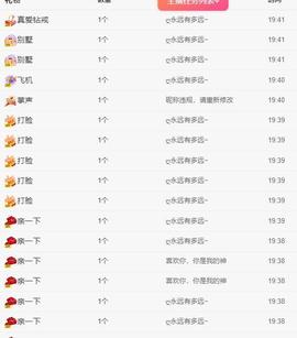 代理心雨六月天天吃饱主播照片