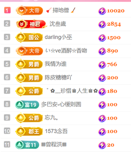广西壮族姑姑主播照片