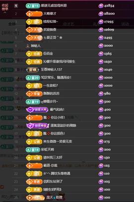 苏苏，越来越好的图片
