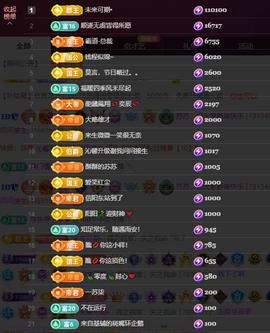 苏苏，越来越好的图片