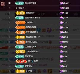 苏苏，越来越好的图片