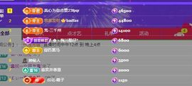 ☆诺熙💞很甜的图片