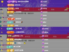 艺文♫年后见主播照片
