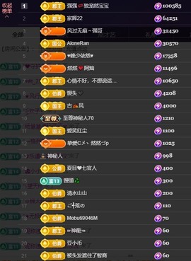 然然然然然然.主播照片