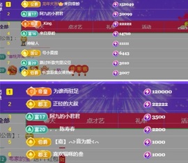 阿九休两天主播照片