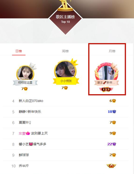 ◐惠主，2388◐的图片