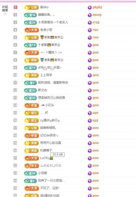 糖笑笑゛等风也等伱主播照片