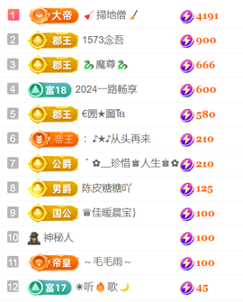 广西壮族姑姑主播照片