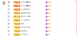 木子kigo暂退了的图片