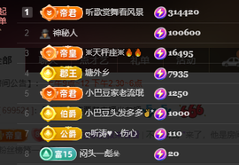 ♚~小巴豆~贪财好色主播照片