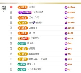 虹宝❣️乖主播照片