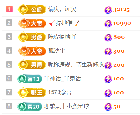 广西壮族姑姑主播图片