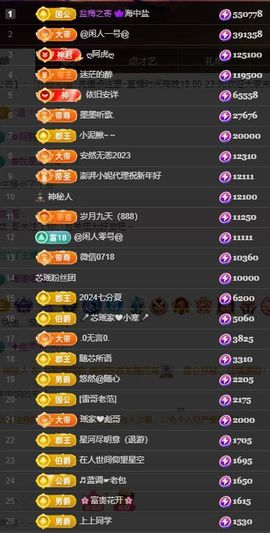 芯瑶❤️爱唱歌～主播照片