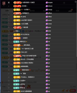 窦窦，家里有事休息了主播照片