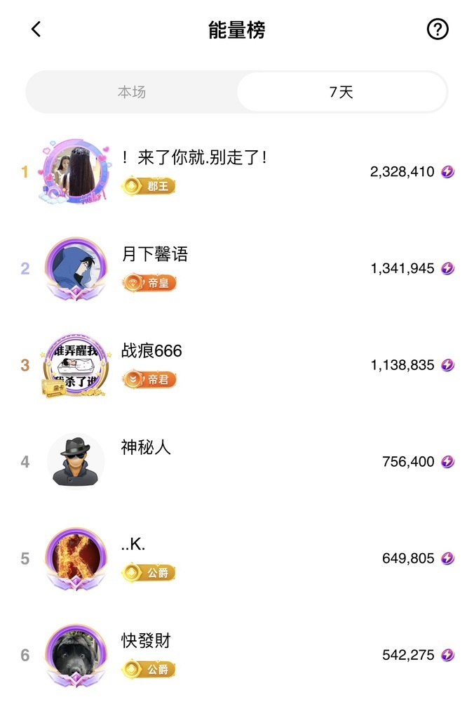 抱抱馨💌回来啦～的图片