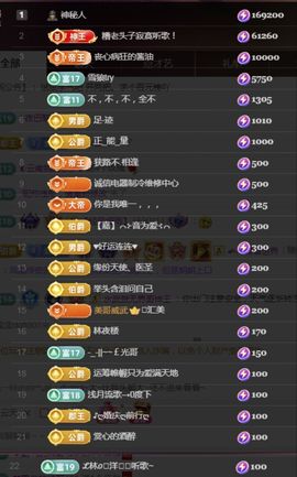 金麒麟好运连连🎤主播照片