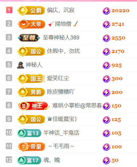 广西壮族姑姑主播图片