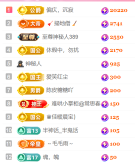 广西壮族姑姑主播照片