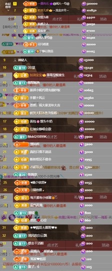 微晨休主播照片