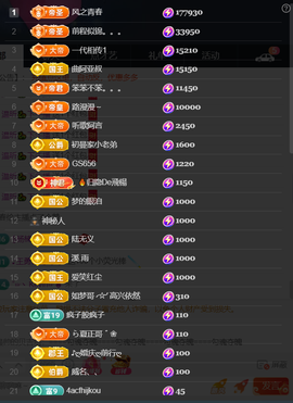 ╰つ〃薀昕🌷的图片