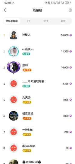 念念不忘🌈休主播照片
