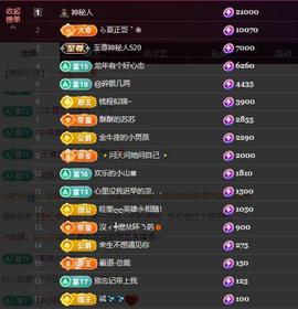苏苏，越来越好的图片