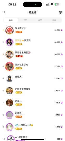 茶茶大吉大利主播照片