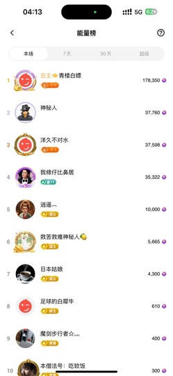 茶茶大吉大利主播照片