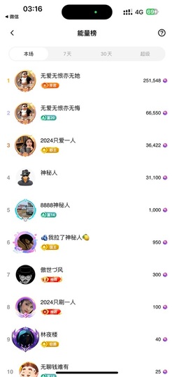 茶茶大吉大利主播照片