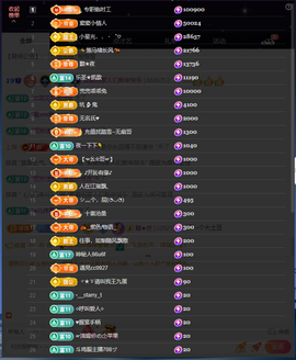 窦窦，家里有事休息了主播照片
