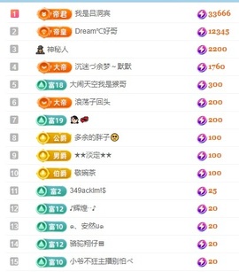 初见梦求🌻个上上签主播照片